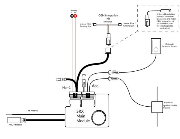 SRX WIRING DIAGRAM Vehicle kit